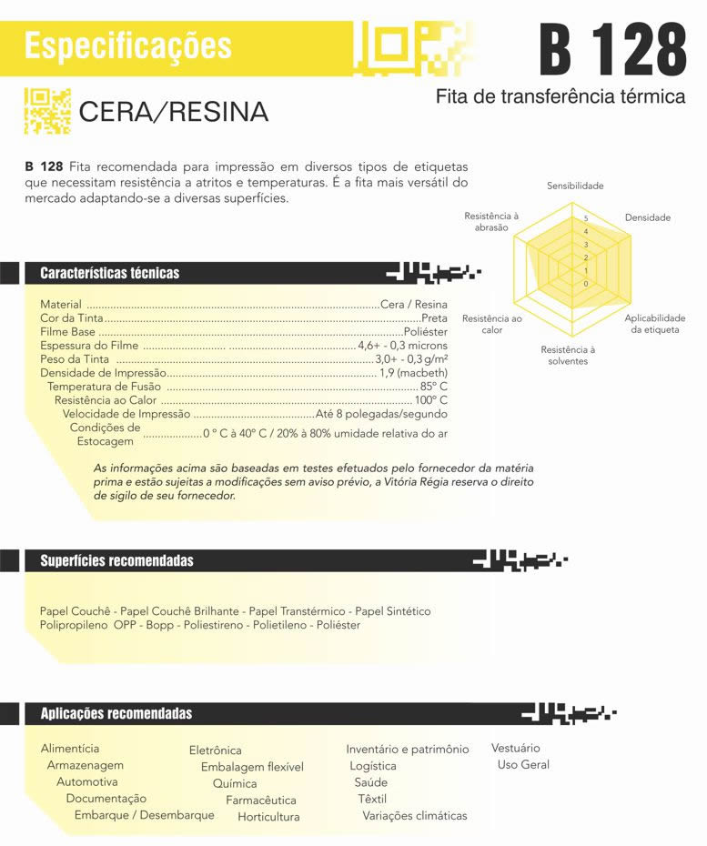 ribbon_b128_cera_resina