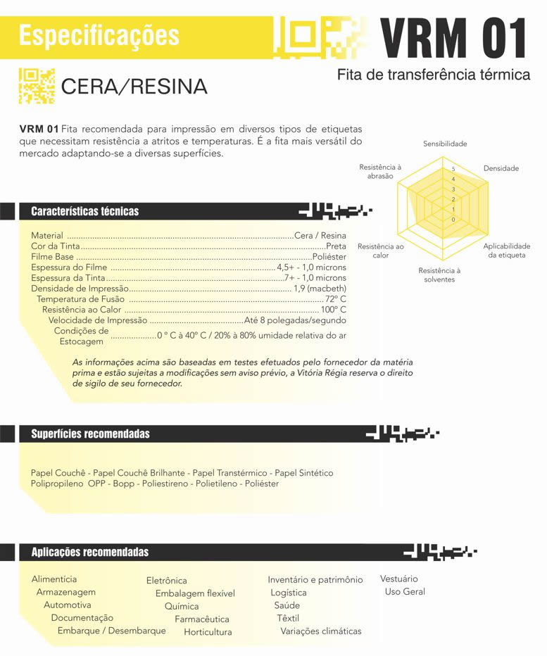 ribbon_vrm01_cera_resina